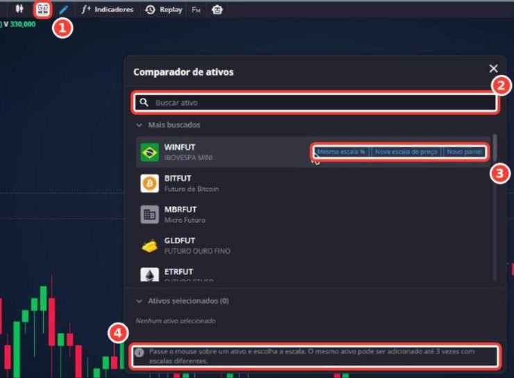 Tela: Comparador de ativos