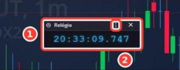 Tela: Relógio
